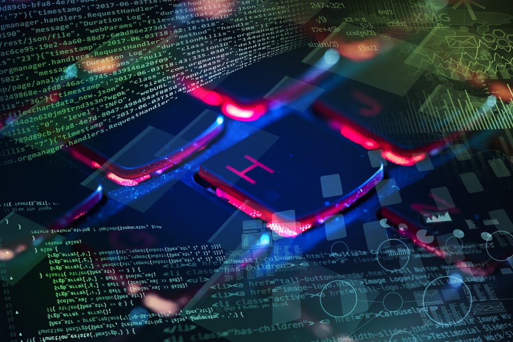 Cyber management