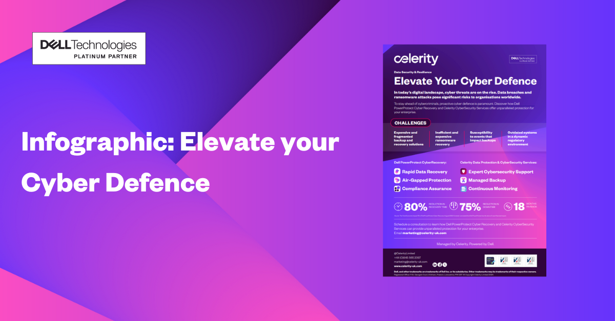 Elevate Your Cyber Defence
